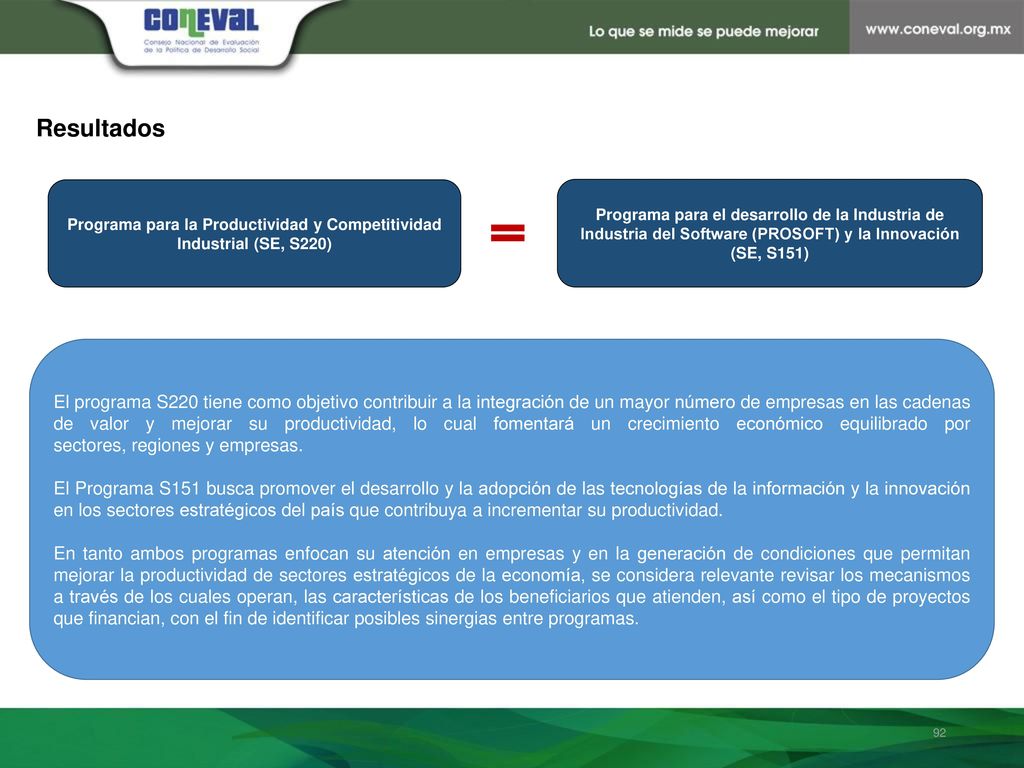 Programa para la Productividad y Competitividad Industrial (SE, S220)