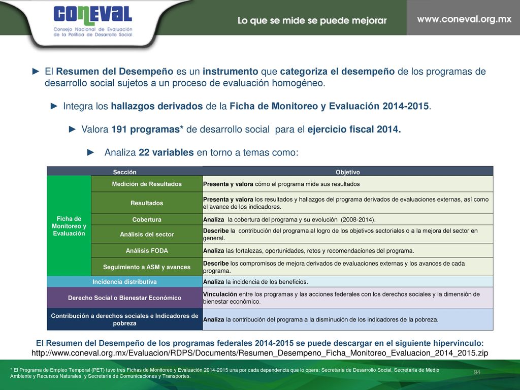 El Resumen del Desempeño es un instrumento que categoriza el desempeño de los programas de desarrollo social sujetos a un proceso de evaluación homogéneo.