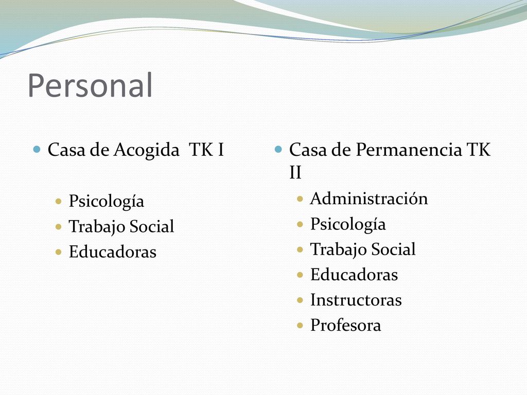 Personal Casa de Acogida TK I Casa de Permanencia TK II Psicología