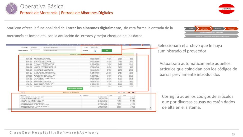 Operativa Básica Entrada de Mercancía | Entrada de Albaranes Digitales.