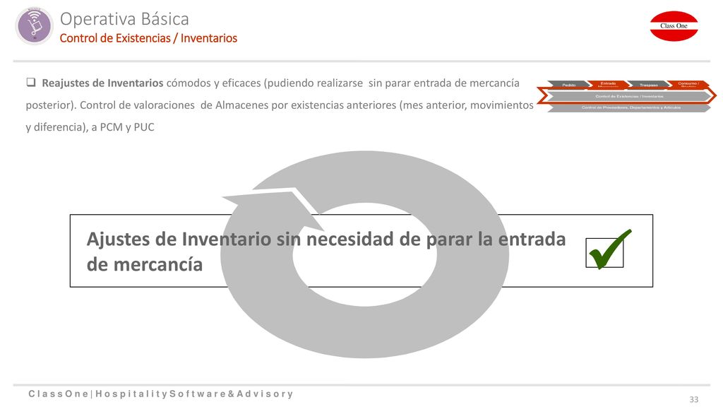  Ajustes de Inventario sin necesidad de parar la entrada de mercancía