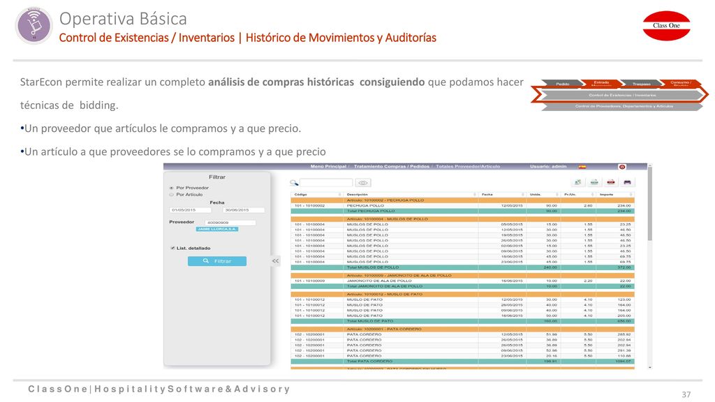Operativa Básica Control de Existencias / Inventarios | Histórico de Movimientos y Auditorías.