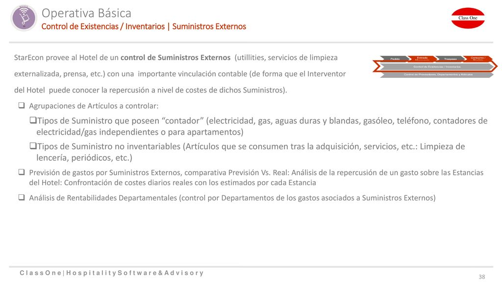 Operativa Básica Control de Existencias / Inventarios | Suministros Externos.