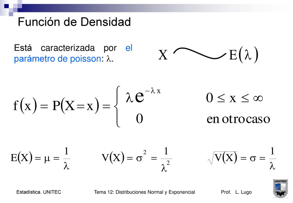 Función de Densidad Está caracterizada por el parámetro de poisson: .