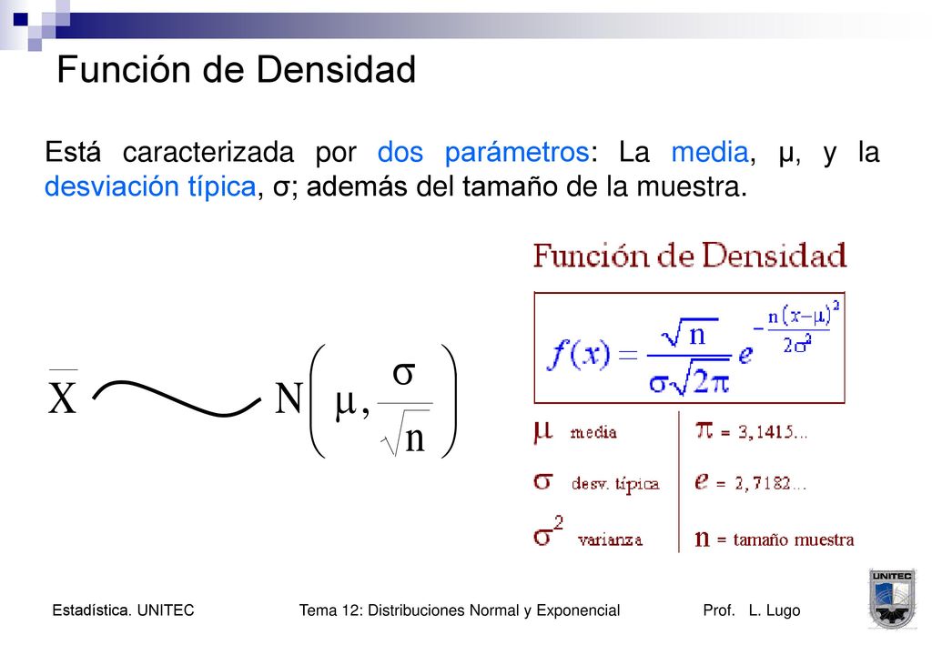 Función de Densidad Está caracterizada por dos parámetros: La media, μ, y la desviación típica, σ; además del tamaño de la muestra.