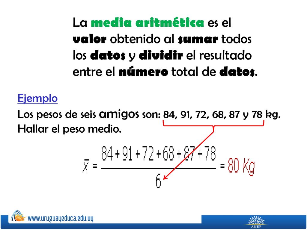 La media aritmética es el valor obtenido al sumar todos los datos y dividir el resultado entre el número total de datos.