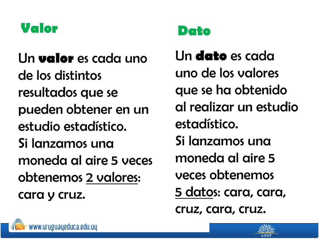 Valor Dato. Un dato es cada uno de los valores que se ha obtenido al realizar un estudio estadístico.