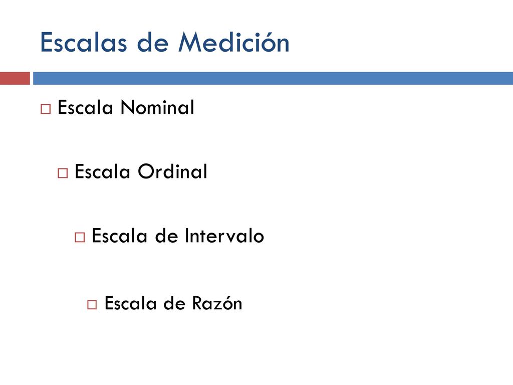 Escalas de Medición Escala Nominal Escala Ordinal Escala de Intervalo