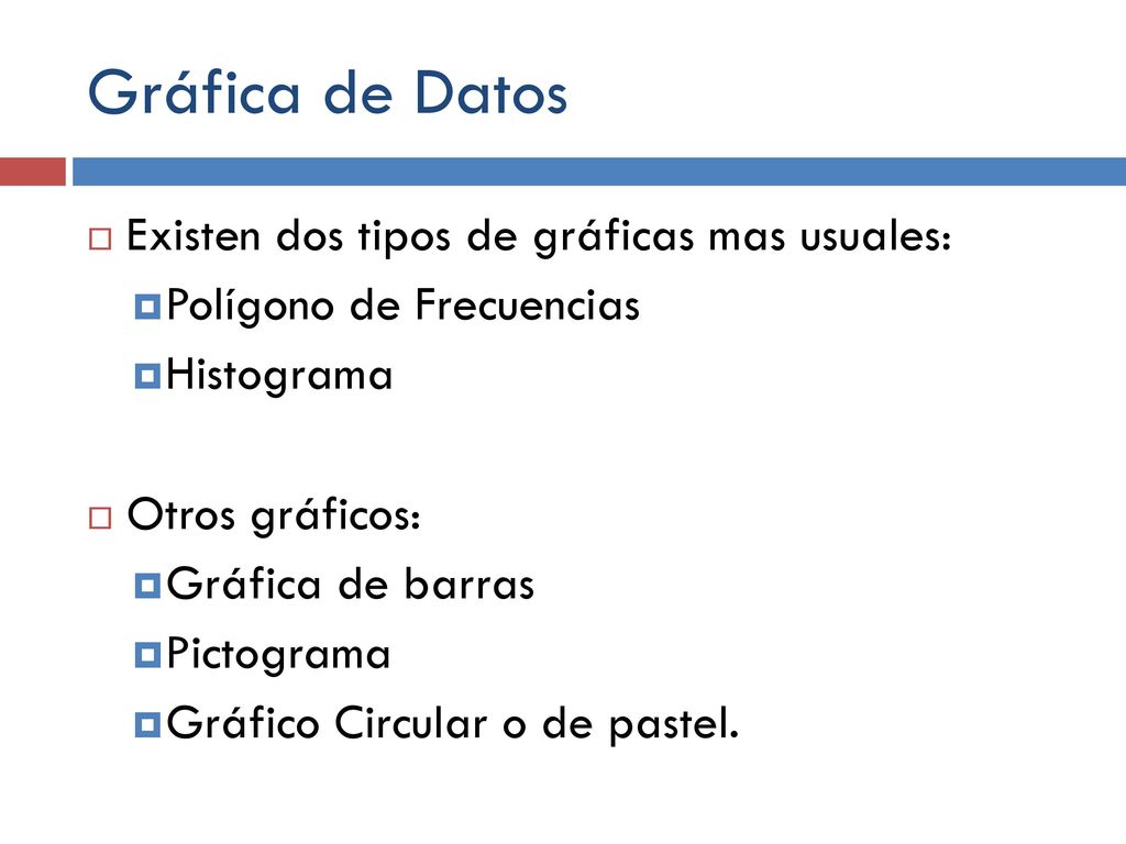 Gráfica de Datos Existen dos tipos de gráficas mas usuales: