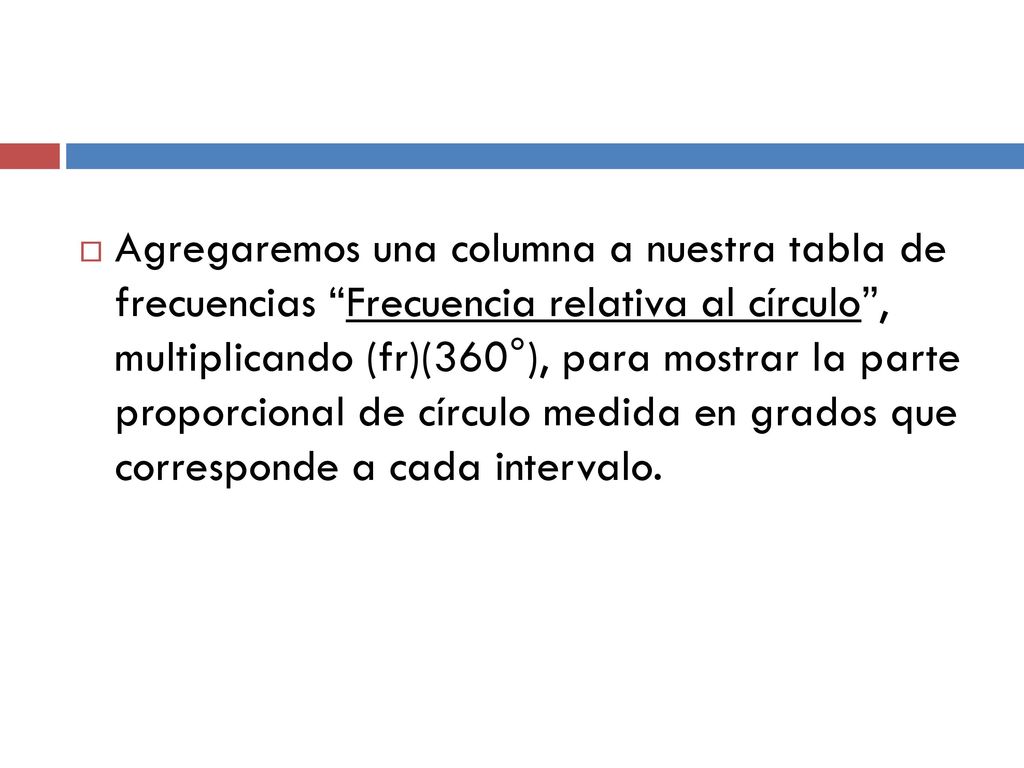 Agregaremos una columna a nuestra tabla de frecuencias Frecuencia relativa al círculo , multiplicando (fr)(360°), para mostrar la parte proporcional de círculo medida en grados que corresponde a cada intervalo.