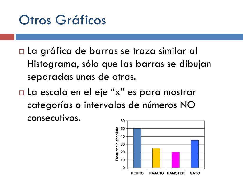 Otros Gráficos La gráfica de barras se traza similar al Histograma, sólo que las barras se dibujan separadas unas de otras.