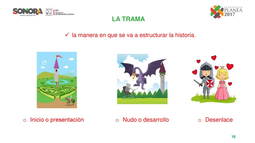LA TRAMA la manera en que se va a estructurar la historia.