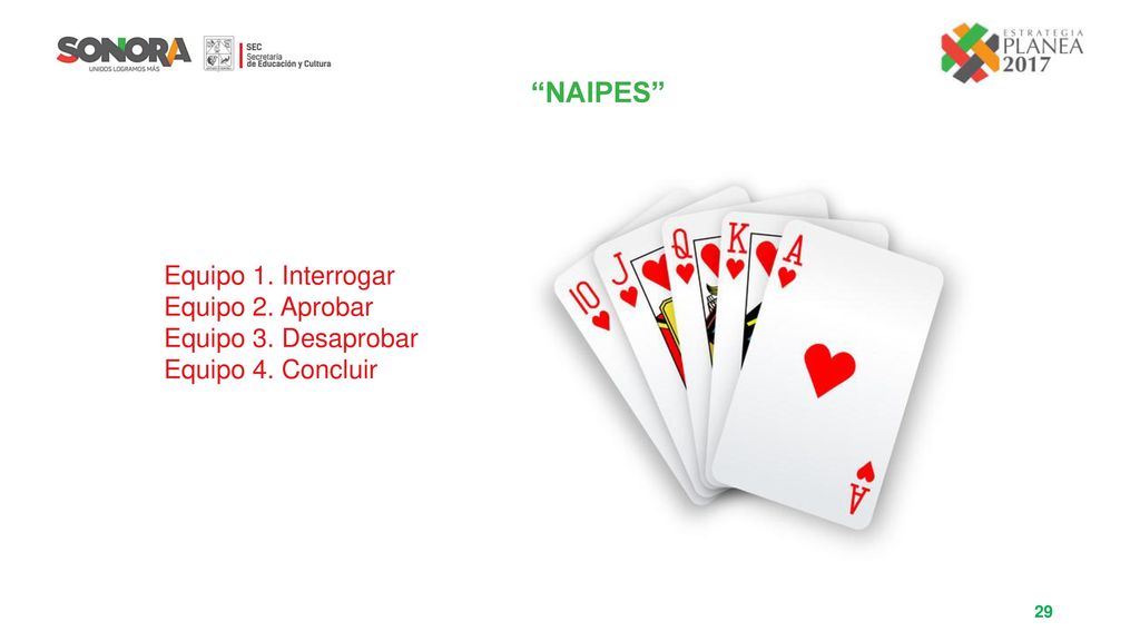 NAIPES Equipo 1. Interrogar Equipo 2. Aprobar Equipo 3. Desaprobar