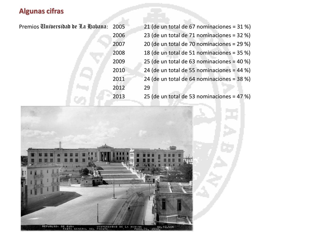 Algunas cifras Premios Universidad de La Habana: (de un total de 67 nominaciones = 31 %) (de un total de 71 nominaciones = 32 %)