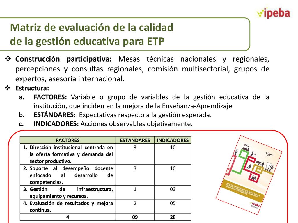 Matriz de evaluación de la calidad de la gestión educativa para ETP