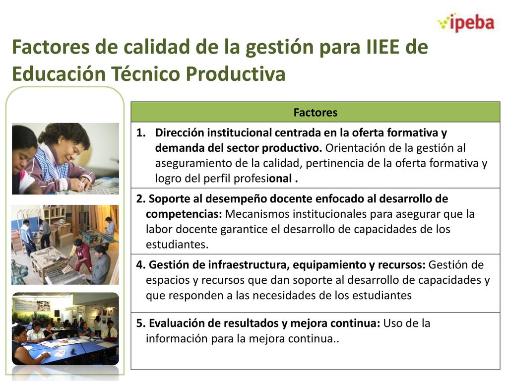 Factores de calidad de la gestión para IIEE de Educación Técnico Productiva