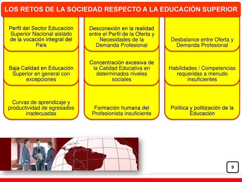 LOS RETOS DE LA SOCIEDAD RESPECTO A LA EDUCACIÓN SUPERIOR
