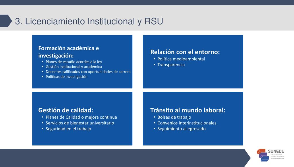 3. Licenciamiento Institucional y RSU