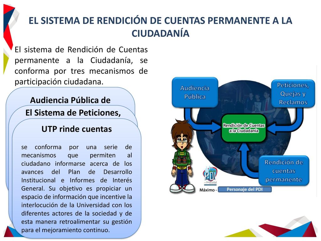 EL SISTEMA DE RENDICIÓN DE CUENTAS PERMANENTE A LA CIUDADANÍA