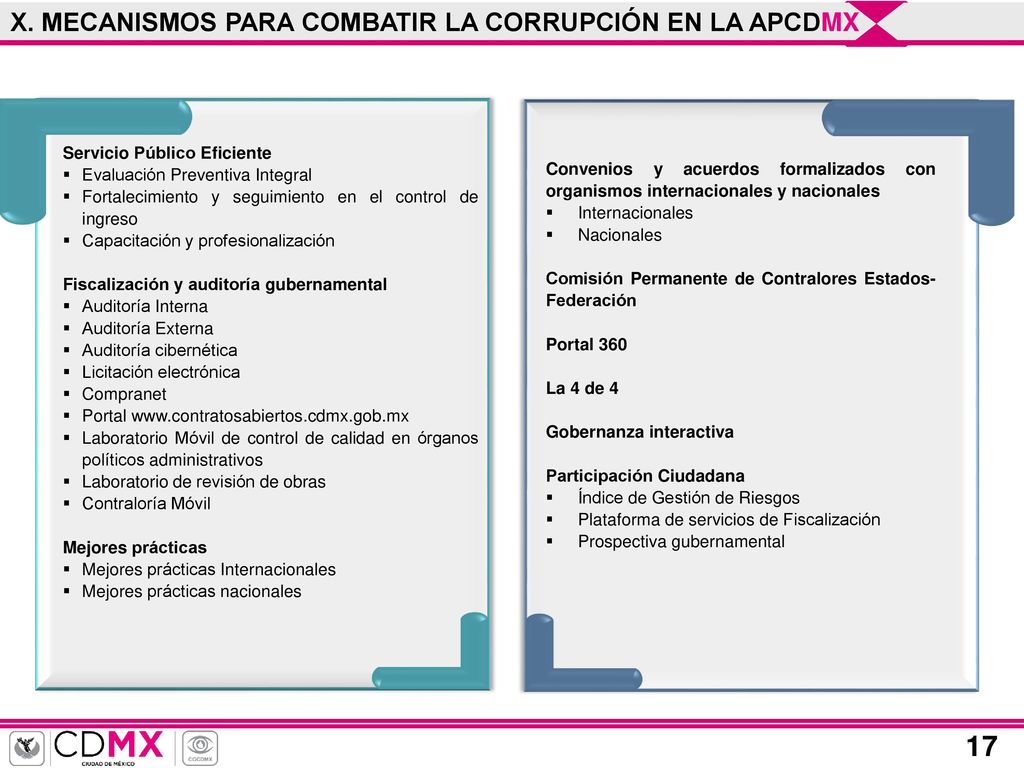17 X. MECANISMOS PARA COMBATIR LA CORRUPCIÓN EN LA APCDMX