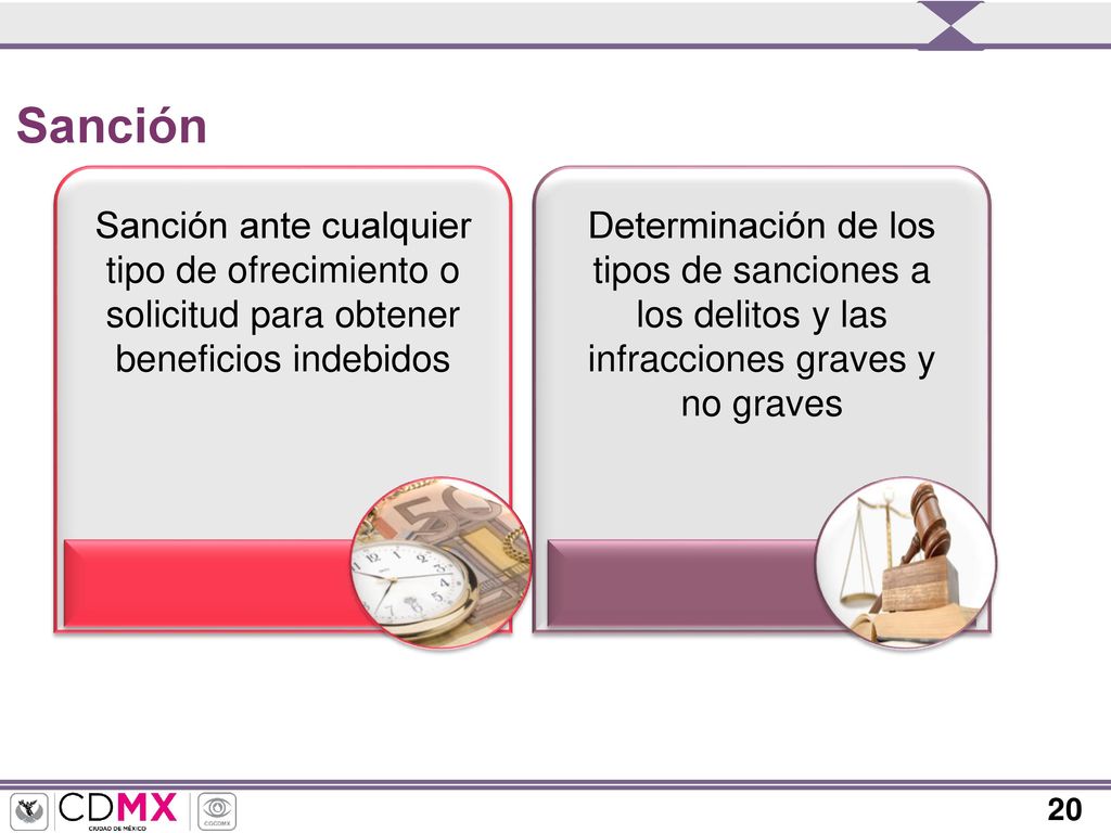 Sanción Sanción ante cualquier tipo de ofrecimiento o solicitud para obtener beneficios indebidos.