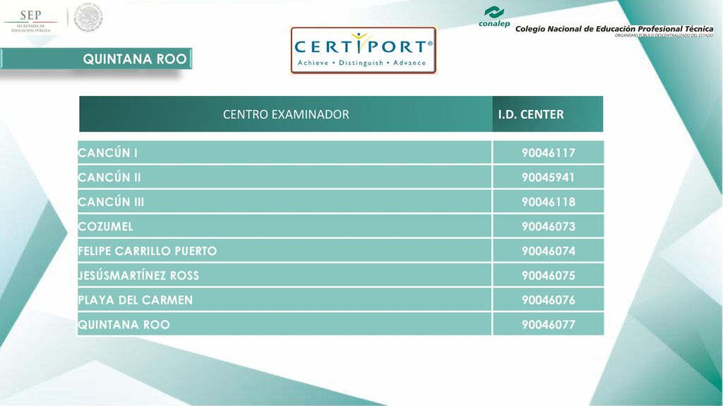 QUINTANA ROO CENTRO EXAMINADOR I.D. CENTER CANCÚN I CANCÚN II
