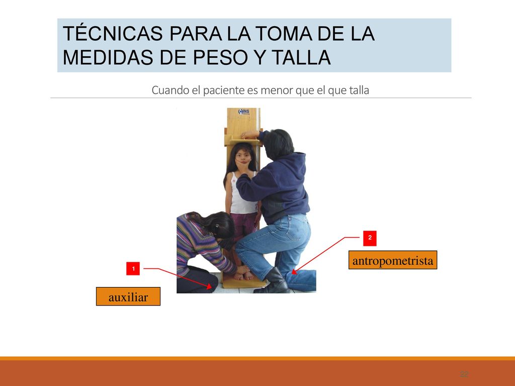 Cuando el paciente es menor que el que talla