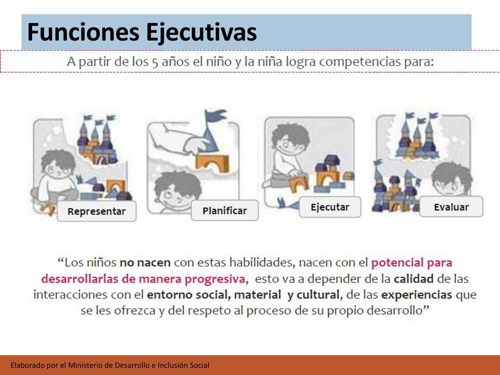 Funciones Ejecutivas Elaborado por el Ministerio de Desarrollo e Inclusión Social
