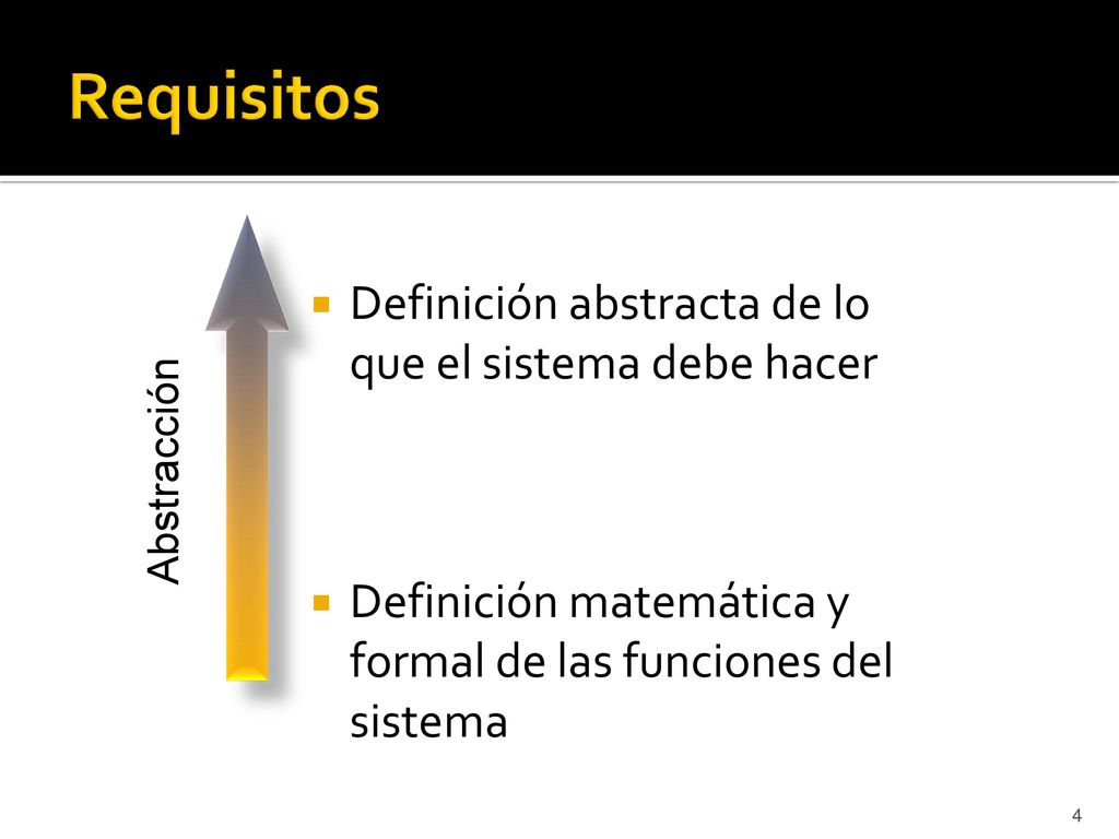 Requisitos Definición abstracta de lo que el sistema debe hacer