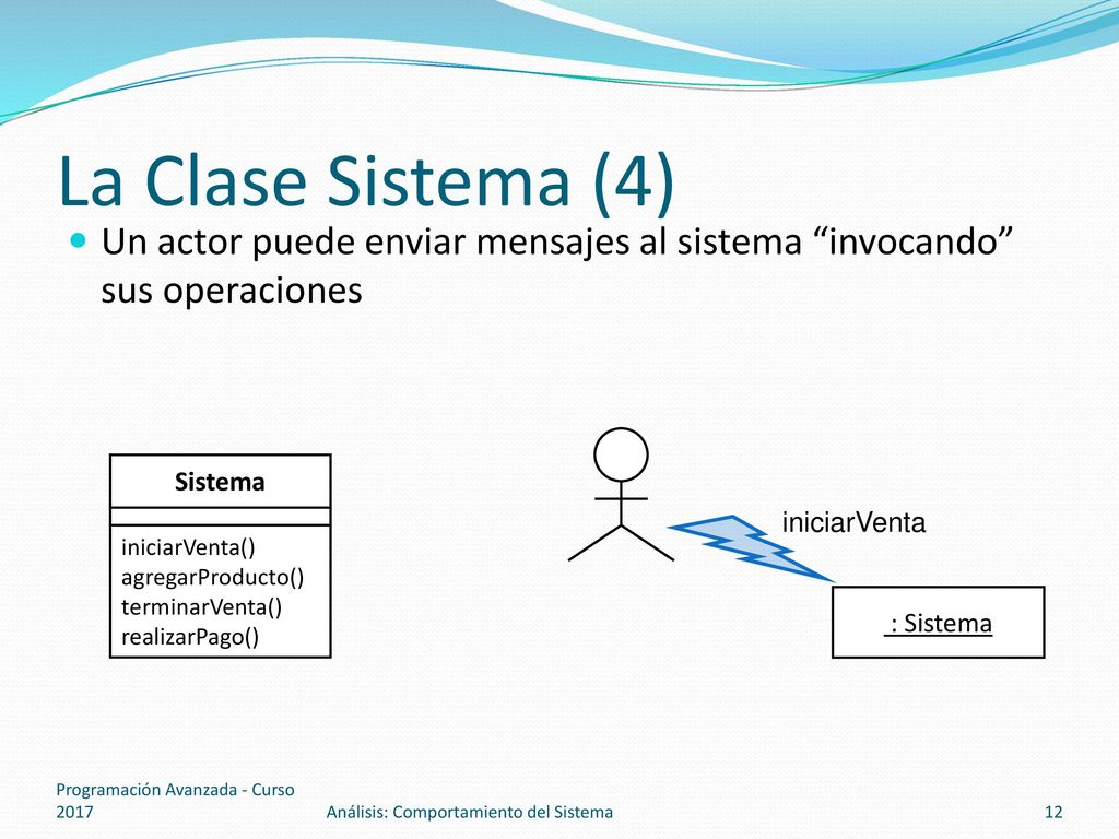 La Clase Sistema (4) Un actor puede enviar mensajes al sistema invocando sus operaciones. Sistema.