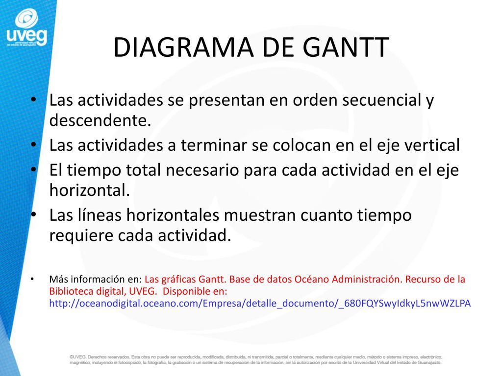 DIAGRAMA DE GANTT Las actividades se presentan en orden secuencial y descendente. Las actividades a terminar se colocan en el eje vertical.
