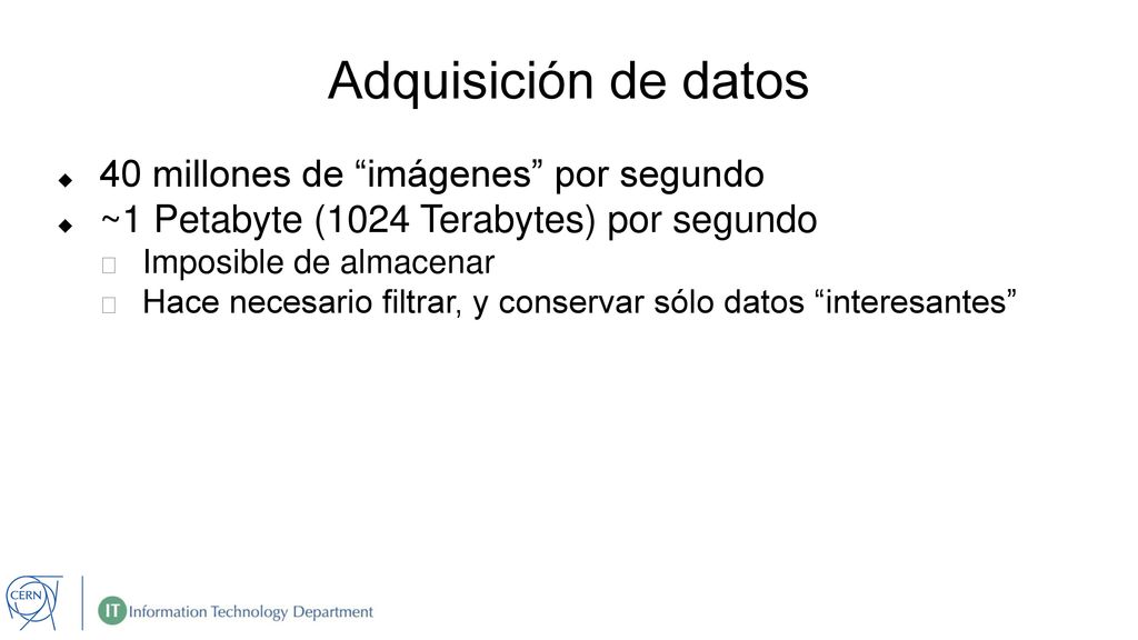 Adquisición de datos 40 millones de imágenes por segundo
