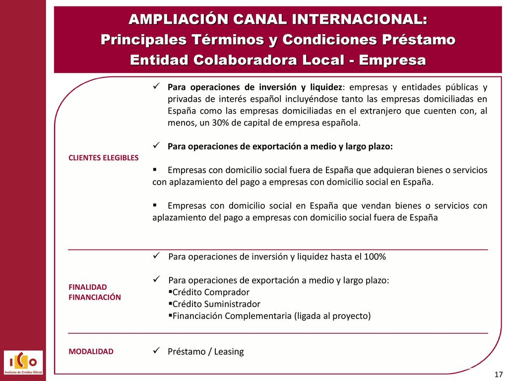 AMPLIACIÓN CANAL INTERNACIONAL: Principales Términos y Condiciones Préstamo Entidad Colaboradora Local - Empresa
