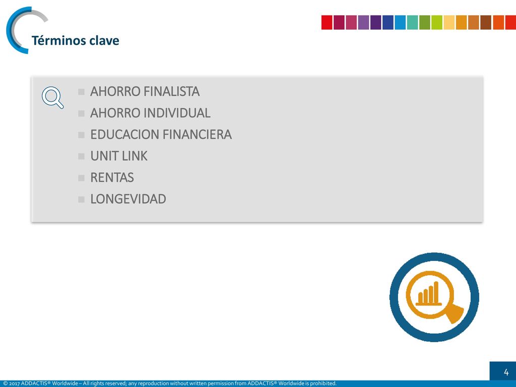 Términos clave AHORRO FINALISTA AHORRO INDIVIDUAL EDUCACION FINANCIERA