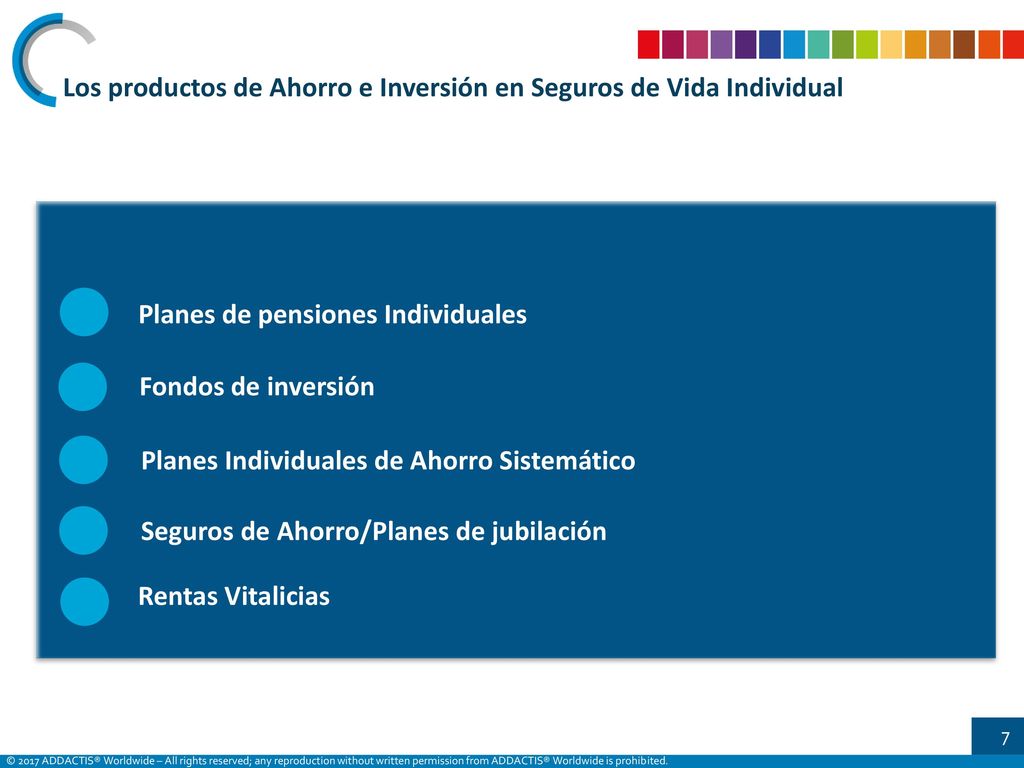 Los productos de Ahorro e Inversión en Seguros de Vida Individual