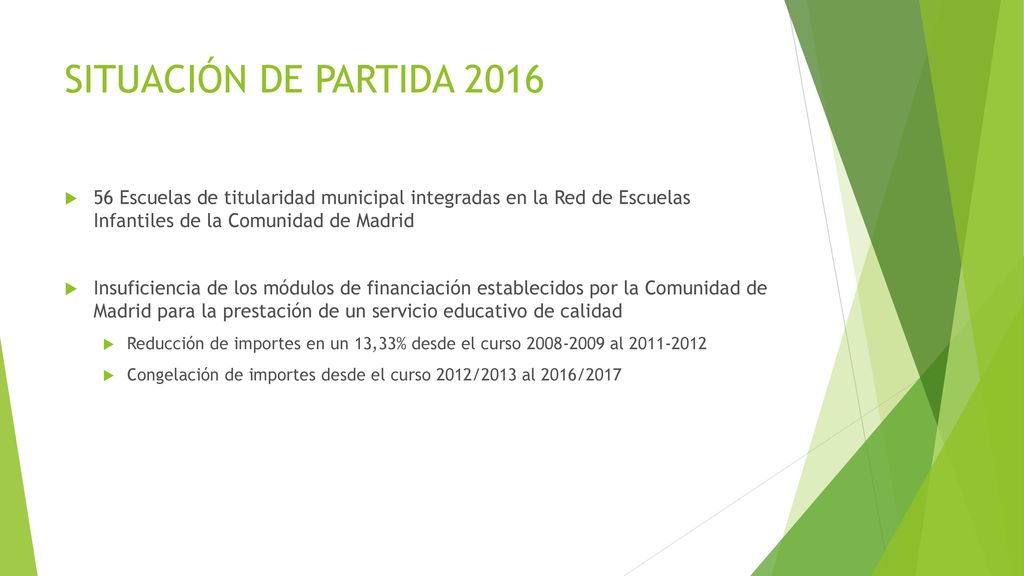 SITUACIÓN DE PARTIDA Escuelas de titularidad municipal integradas en la Red de Escuelas Infantiles de la Comunidad de Madrid.