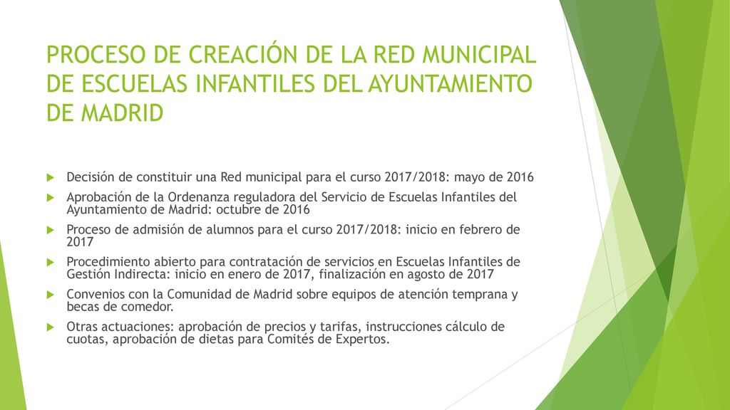 PROCESO DE CREACIÓN DE LA RED MUNICIPAL DE ESCUELAS INFANTILES DEL AYUNTAMIENTO DE MADRID