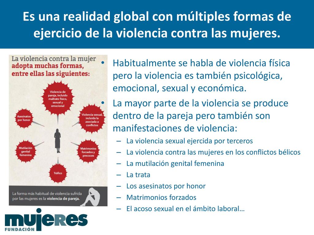 Es una realidad global con múltiples formas de ejercicio de la violencia contra las mujeres.