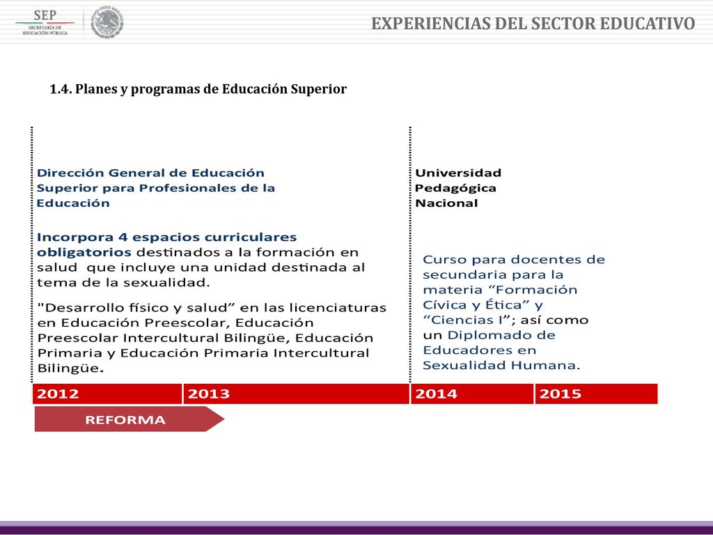 MARCO TEÓRICO - CONCEPTUAL DE LA SEXUALIDAD HUMANA Y LA EDUCACIÓN INTEGRAL DE LA SEXUALIDAD