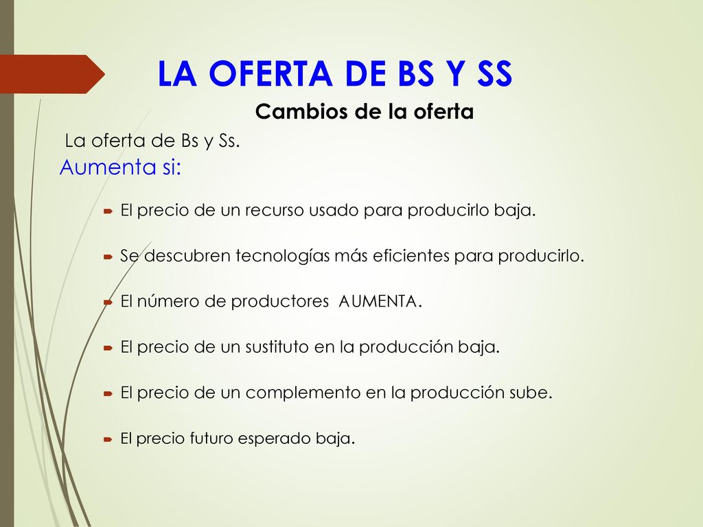 LA OFERTA DE BS Y SS Cambios de la oferta La oferta de Bs y Ss.