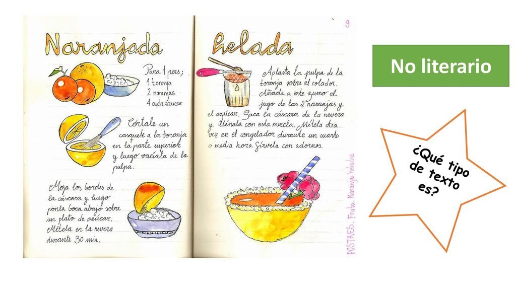 No literario ¿Qué tipo de texto es
