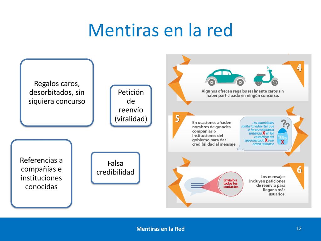 Mentiras en la red Regalos caros, desorbitados, sin siquiera concurso