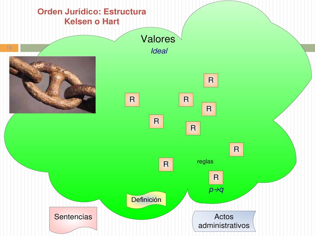 Instrumentos Jueces tener mira en construir soluciones al conflicto, no meras anulaciones. Interés legítimo.