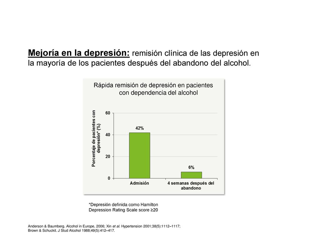 Mejoría en la depresión: remisión clínica de las depresión en la mayoría de los pacientes después del abandono del alcohol.