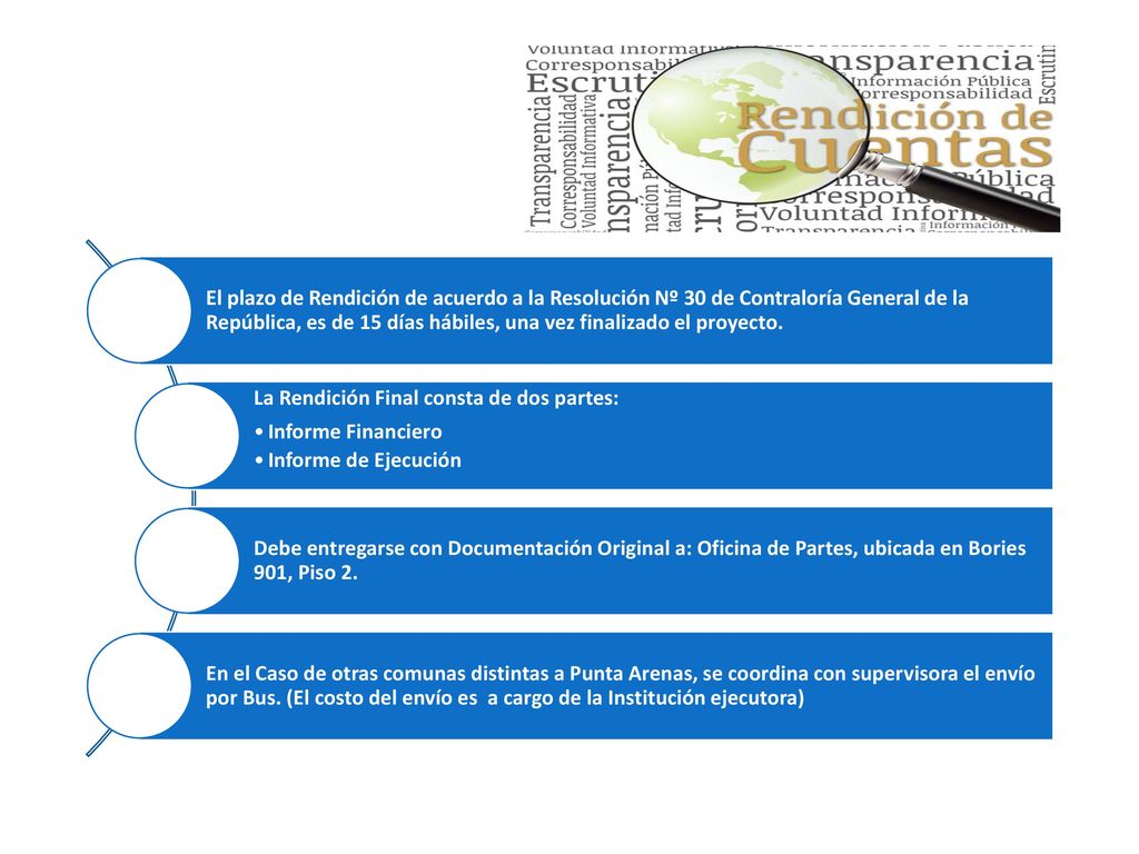 El plazo de Rendición de acuerdo a la Resolución Nº 30 de Contraloría General de la República, es de 15 días hábiles, una vez finalizado el proyecto.