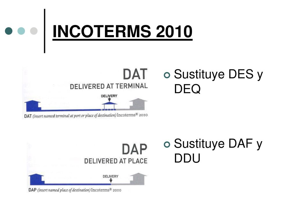 INCOTERMS 2010 Sustituye DES y DEQ Sustituye DAF y DDU