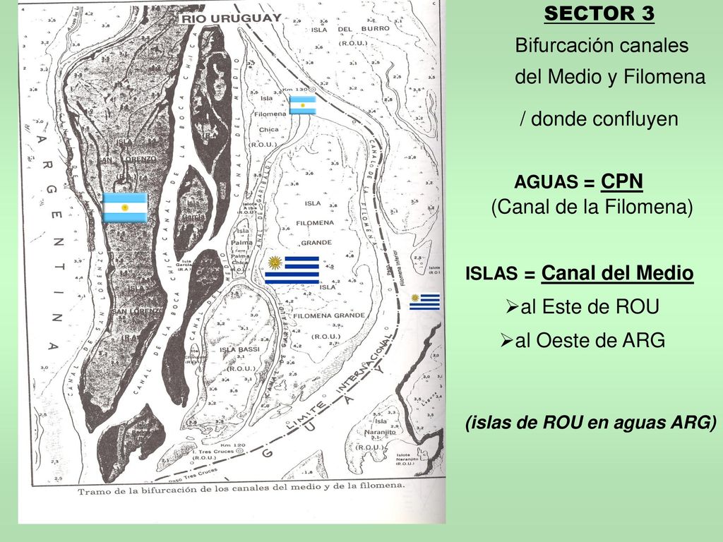 SECTOR 3 Bifurcación canales del Medio y Filomena / donde confluyen