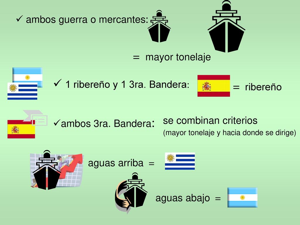 = mayor tonelaje 1 ribereño y 1 3ra. Bandera: = ribereño