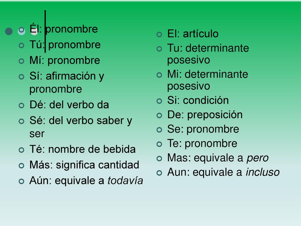 Él: pronombre Tú: pronombre. Mí: pronombre. Sí: afirmación y pronombre. Dé: del verbo da. Sé: del verbo saber y ser.