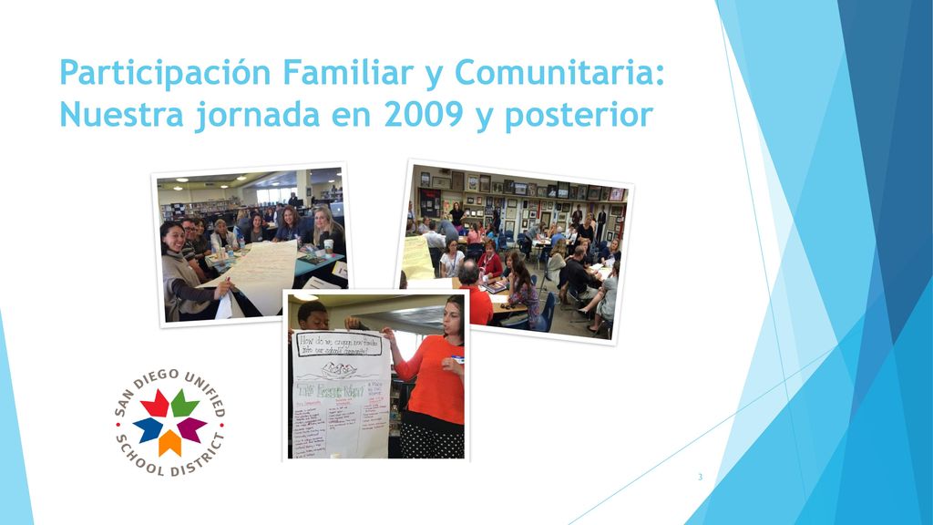 Participación Familiar y Comunitaria: Nuestra jornada en 2009 y posterior